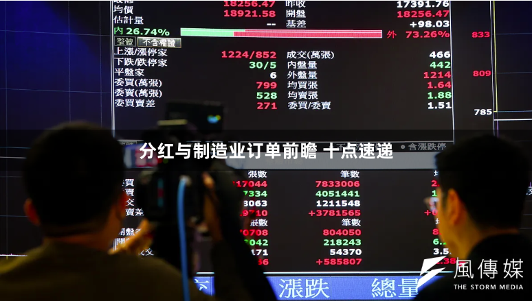 分红与制造业订单前瞻 十点速递