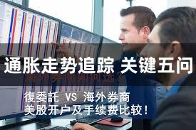 通胀走势追踪 关键五问