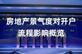 房地产景气度对开户流程影响概览