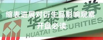 缩表进展对衍生品影响观察 开盘必读
