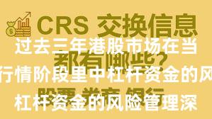 过去三年港股市场在当前结构性行情阶段里中杠杆资金的风险管理深