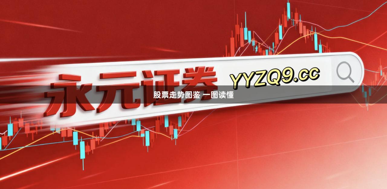 股票走势图鉴 一图读懂