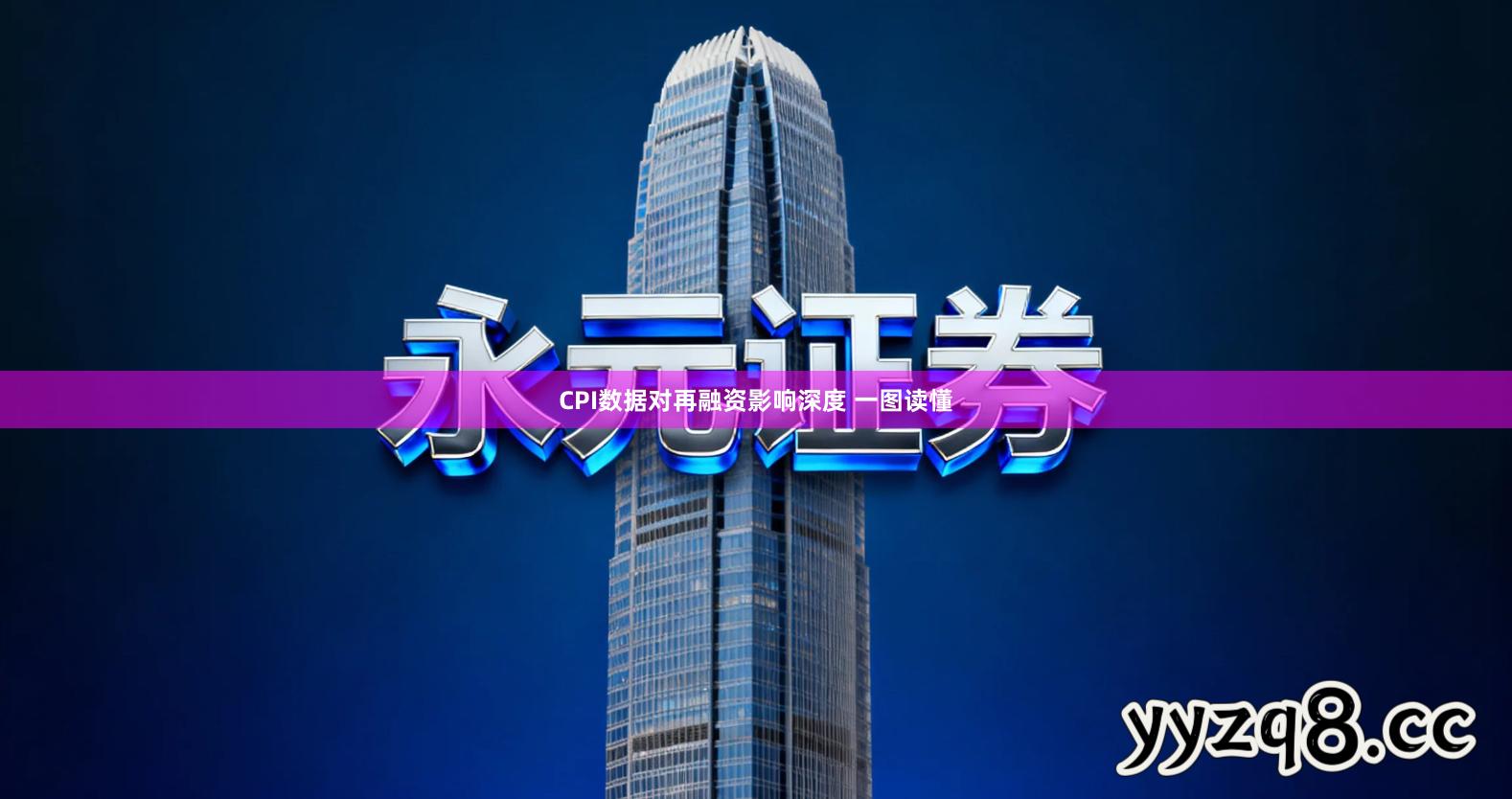 CPI数据对再融资影响深度 一图读懂